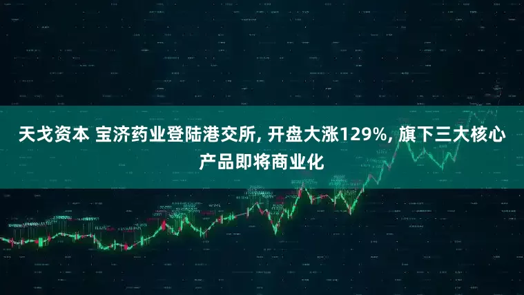 天戈资本 宝济药业登陆港交所, 开盘大涨129%, 旗下三大核心产品即将商业化